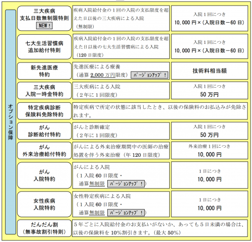 www.nksj-himawari.co.jp_unique_images_company_news_a-01-2014-04-02.pdf-1